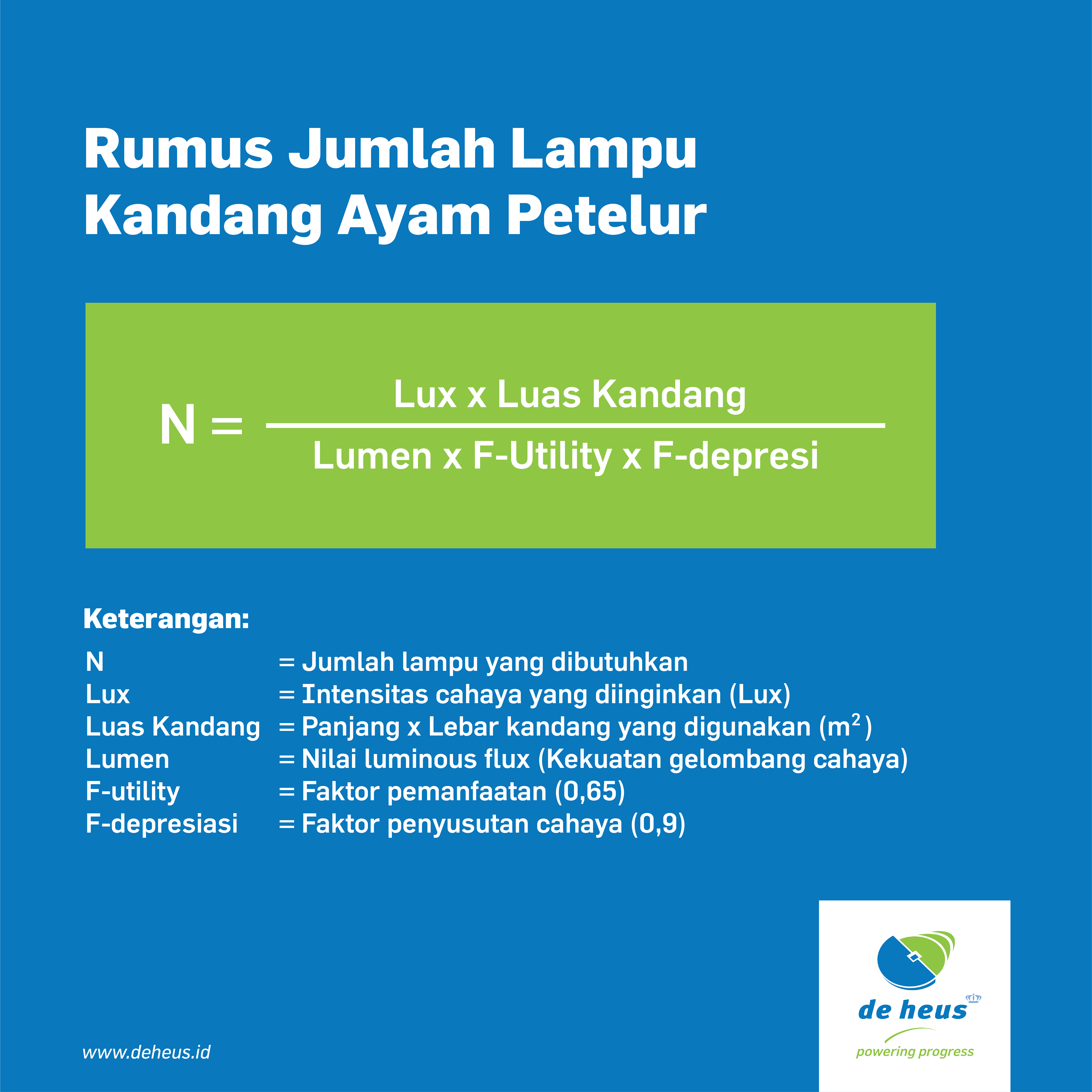 Rumus jumlah lampu untuk pencahayaan kandang ayam petelur