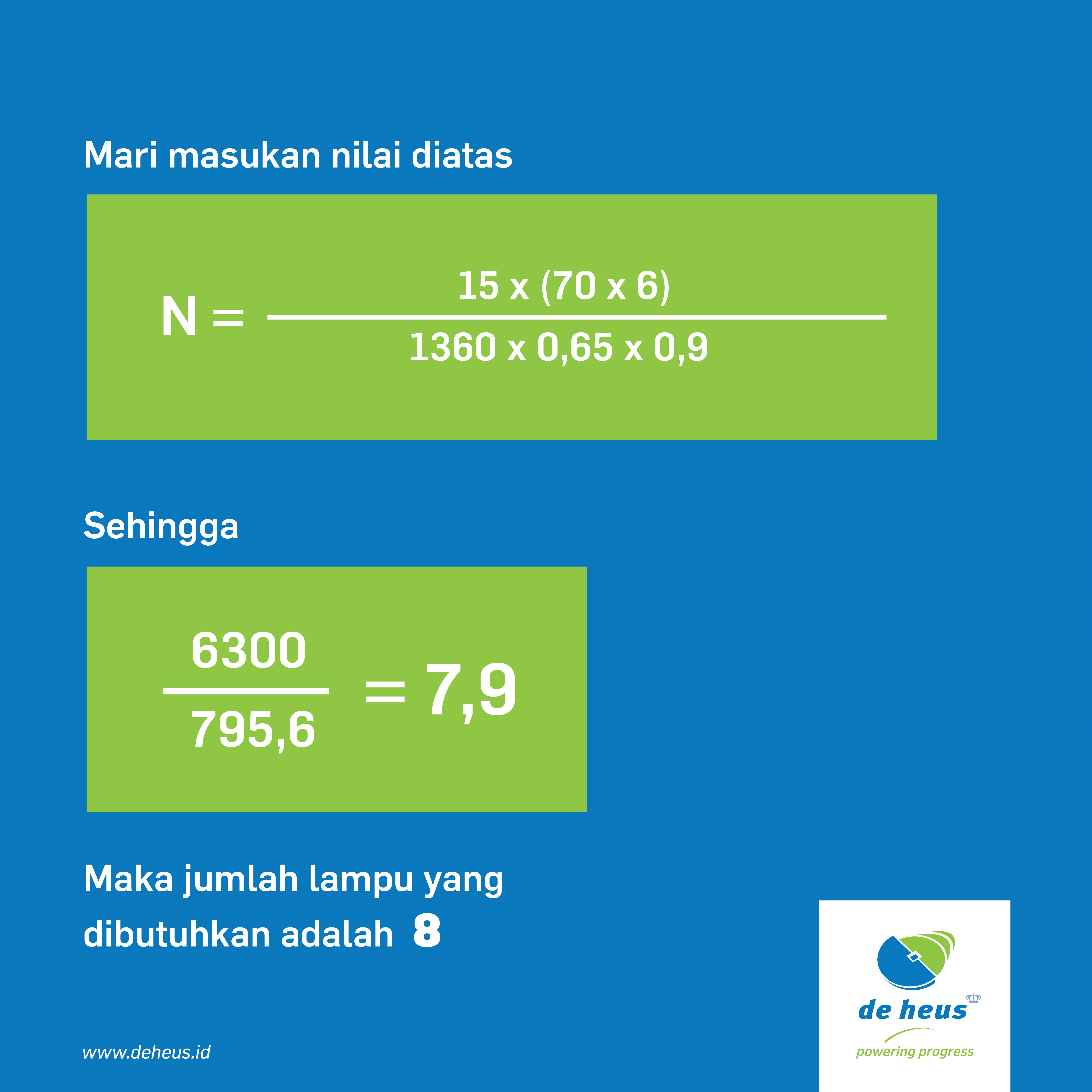 Contoh perhitungan jumlah lampu yang sesuai untuk pencahayaan kandang ayam petelur