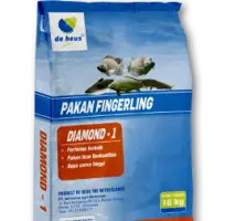 Pakan Fingerling Ikan Air Tawar Terbaik dan Berkualitas